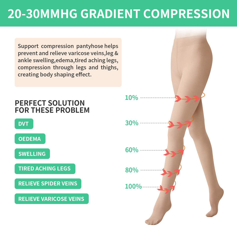 [Australia] - Compression Pantyhose 20-30mmHg Tight Stocking Gradient Compression Hose Help Relieve Swelling Edema Varicose Veins for Women Opaque Closed Toe Firm Support (Beige, XL) Beige 