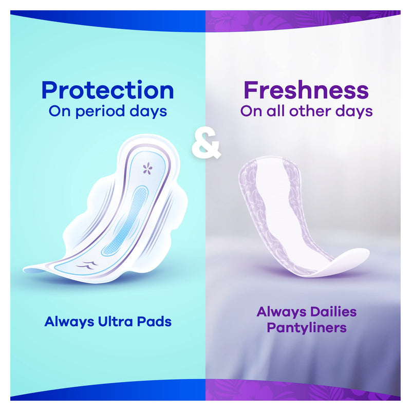 [Australia] - Always Dailies Panty Liners, Profresh, Large, 160 Liners (40 x 4 Packs), Odour Neutraliser, Soft & Discreet 