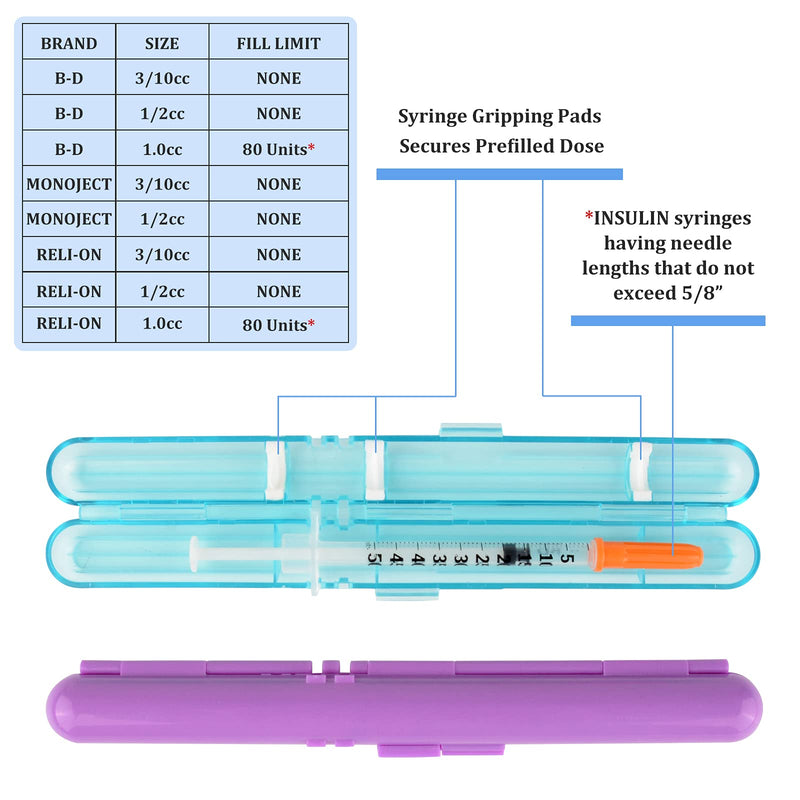 [Australia] - Medarchitect PSC (MA-PSC) Portable Travel Insulin Prefilled Syringe Case for Diabetes 2 Count (Pack of 1) Light Blue Transparent+solid Purple 