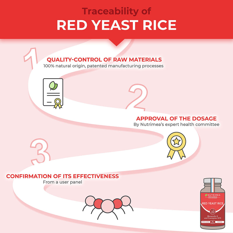 [Australia] - Red Yeast Rice - Cholesterol Lowering Supplement - Highest Concentration of Monacolin K - 3 Month Treatment - No Statin Side Effects - Antioxidant Agent - French Expertise - Nutrimea 