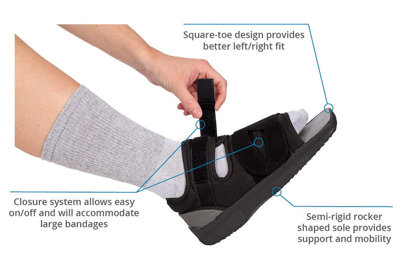 [Australia] - United Ortho Adjustable Post-Op Open Square Toe Shoe- Men's, Black, Small 