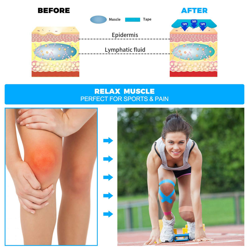 [Australia] - Kinesiology Tape (4 Pack) Athletic Tape 16.4ft Water Resistant Kinetic Uncut Sports Tape for Knees, Ankles, Shoulder, Pain Relief, Injury Recovery and Physio Therapy 4 Rolls Blue 