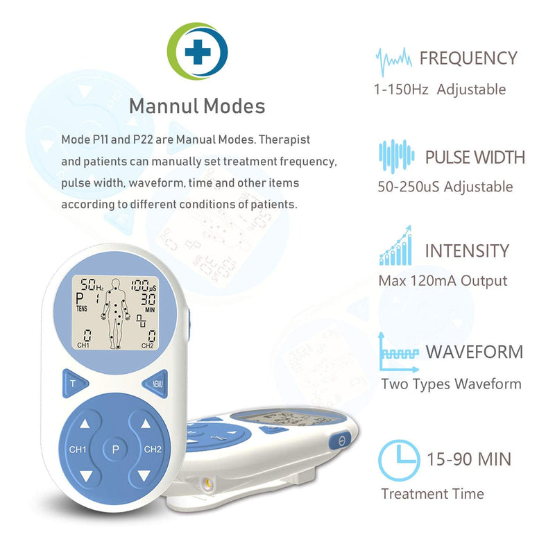 [Australia] - TENS Unit Muscle Stimulator EMS Pulse Massager 2020 Upgrade 3-in-1 Combination with Independent 2 Channels, 32 Preset&2 Manual Modes Professional Handheld Electrotherapy Device for Body Pain Relief 