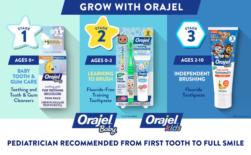 [Australia] - Orajel Baby Daytime and Nighttime Non-Medicated Cooling Gels for Teething, 2 tubes, 0.18 oz each 