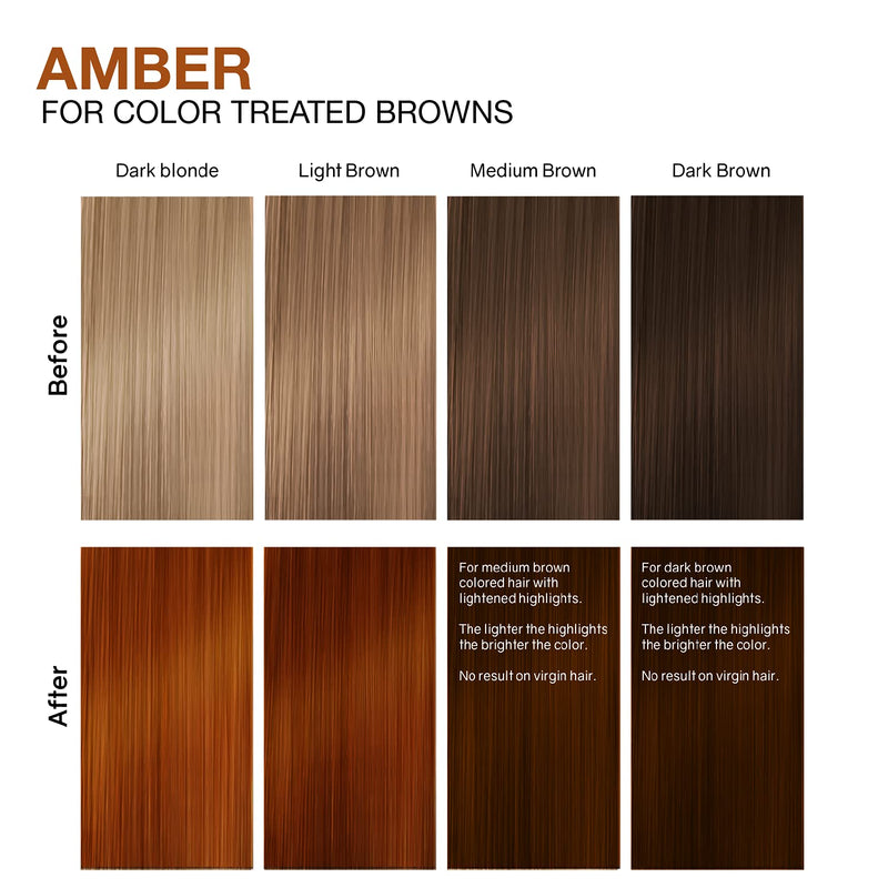 [Australia] - Celeb Luxury Intense Color Depositing Colorwash Shampoo + BondFix Rebuilder, Vegan, Sustainably Sourced Plant-Based, Semi-Permanent, Viral and Gem Lites and Duo Bundle Sets Gem Lites Amber Colorwash 