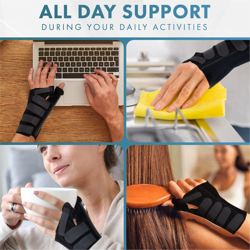 [Australia] - Actesso Wrist Thumb Support - Brace with Metal Splint - Ideal for Thumb Injuries, Scaphoid Fractures and Sprains [Select Your Size] (Black, Small Left) Black 