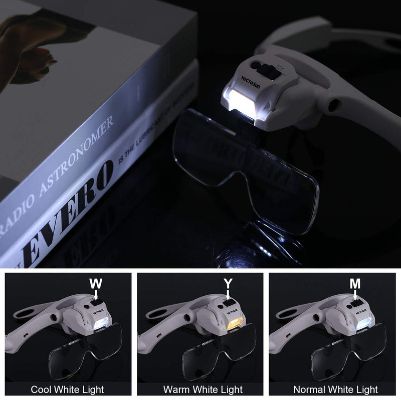 [Australia] - YOCTOSUN Head Magnifier with 5 LED Lights, Rechargeable Hands Free Headband Magnifying Glass with 5 Interchangeable Lenses, Great Magnifying Glasses for Jewelry, Arts and Crafts, Hobby 
