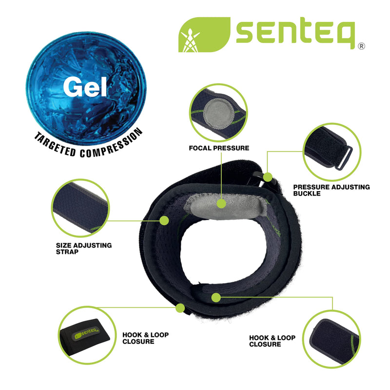 [Australia] - SENTEQ Tennis Elbow Brace for Tendonitis and Tennis Elbow for Men and Women Golfers Forearm Pain Relief Strap Braces Neoprene Wraps BLACK 1 