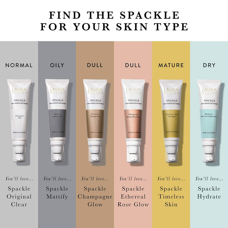 [Australia] - LAURA GELLER Spackle Skin Perfecting Primer, Hydrating/Smoothing Hydrate 
