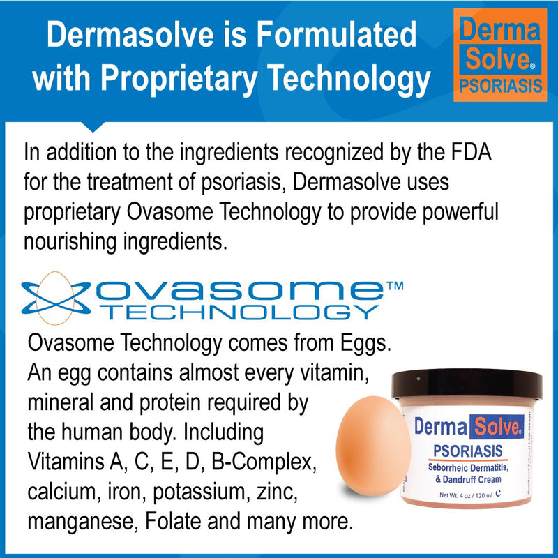 [Australia] - Extra Strength Psoriasis Cream | Seborrheic Dermatitis & Dandruff Lotion - Advanced Moisturizing Relief Formulated to Treat Itchy Flakey Inflamed Skin & Prevent Future Flares - 4.0 oz. 4 Ounce (Pack of 1) 