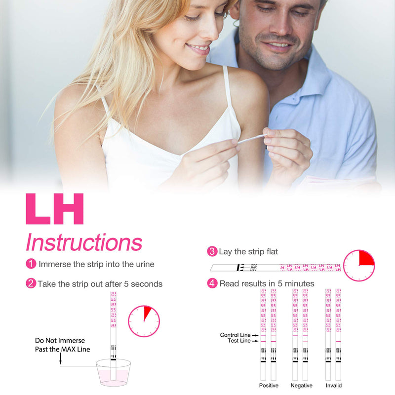 [Australia] - MomMed Ovulation Test Strips(LH60), Fertility Test for Women with 60 Collection Cups, LH Test Strips, OPK Test Strips, High Sensitivity Result for Women Home Testing, Accurate Results in 5 Minutes 60 Count (Pack of 1) 