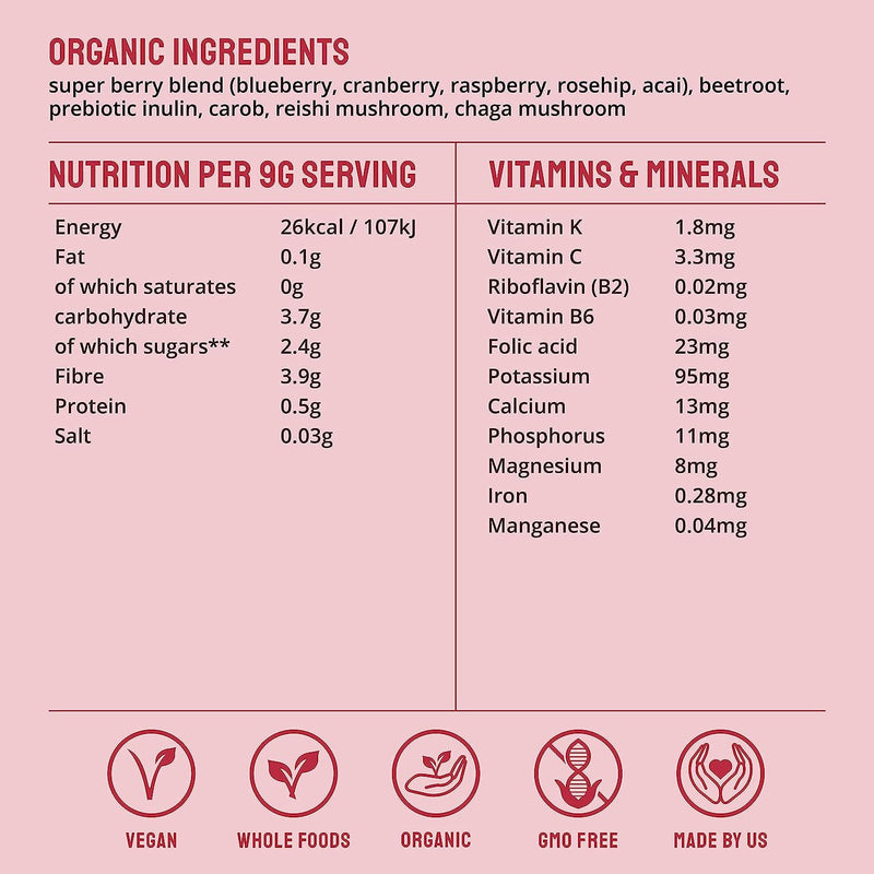 [Australia] - BodyMe Organic Vegan Reds Powder | 270g | Super Reds Blend | with Blueberry Cranberry Raspberry Rosehip Acai Beetroot Prebiotic Inulin Carob Chaga Mushroom Reishi Mushroom 