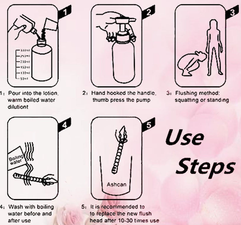 [Australia] - Vaginal Cleansing System-Reusable Vagina Douche Cleaner for Women-Anal Douche Vagina Cleaning Kit Manual Pressure Enemas Non-Toxic 100% Safe 300ml Capacity 