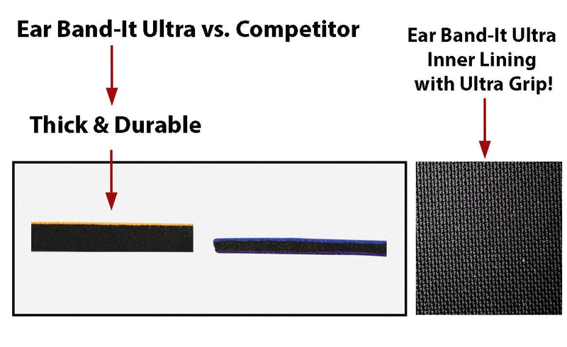 [Australia] - Ear Band-It Ultra Swimming Headband with Putty Buddies earplugs - 6 Pair Soft Silicone Premium Ear Plugs - The Best Swim Headband and Earplugs - Doctor Recommended Blue Medium (ages 2 to 8yrs) 