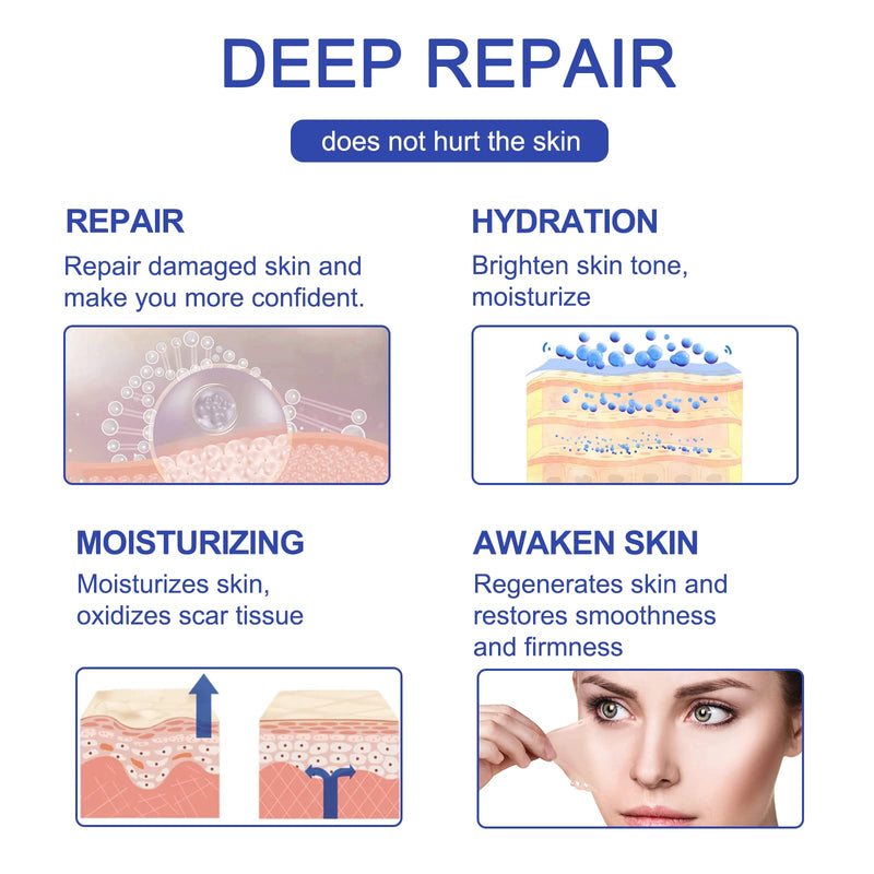 [Australia] - Advanced Silicone Scar Sheets, Transparent Strips, Gel Tape for Scar Removal, Reusable and Effective Removal New and Old Scars(4X300CM Roll) Blue 