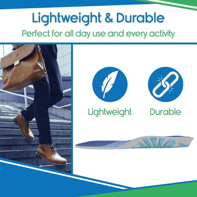 [Australia] - ViveSole Soft Memory Foam Insoles for Women & Men - Plantar Fasciitis Insoles for Standing All Day - Memory Foam Shoe Inserts for Women with Thick Padding & High Arch Support - Orthotic Pain Relief S (US Men's Up to 6) (US Women's 4-7) 