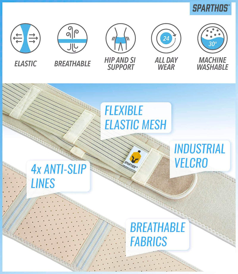 [Australia] - Sparthos Sacroiliac Si Hip Belt [Size XL/XXL - Beige] + Sparthos Hip Brace [Left Leg] 