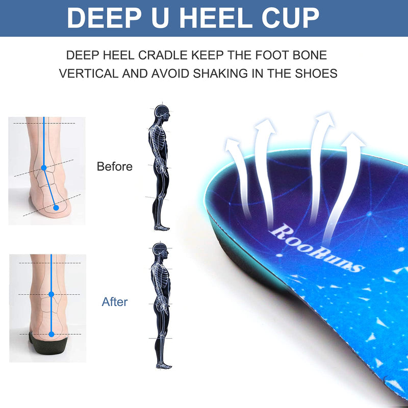 [Australia] - RooRuns Plantar Fasciitis 3/4 Length Insoles for Men Women, High Arch Support Orthotic Shoe Inserts for Work Boots, Flat Feet, Over-Pronation, Supination, Heel Spurs Pain Relief - Walking Running, M M (Men's 6.5-8.5, Women's 7.5-9.5) 