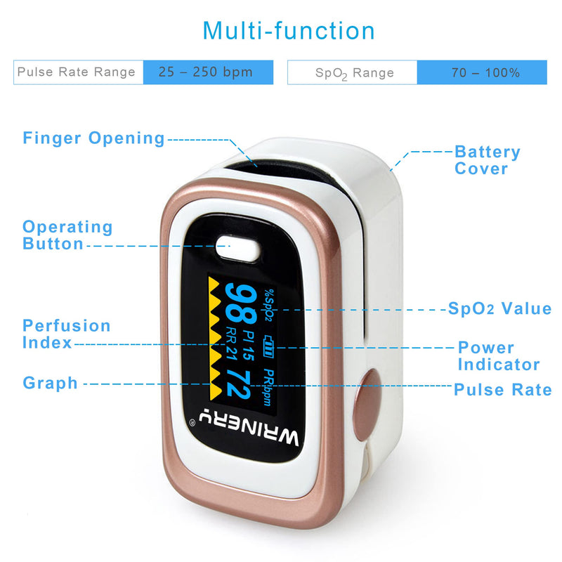 [Australia] - WRINERY Oxygen Saturation Monitor, Pulse Oximeter Fingertip, Oxygen Monitor, O2 Saturation Monitor, OLED Portable Oximetry with Batteries, Lanyard (Rose gold-White) 
