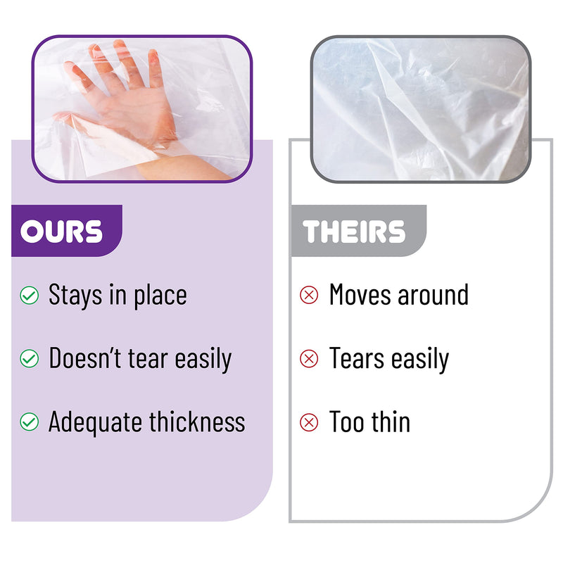 [Australia] - Bates- Plastic Drop Cloth, Drop Cloth 9x12, Plastic Cover, Clear Plastic Tarp, Plastic Tarp for Painting, Plastic Sheeting for Painting, Plastic Drop Cloths for Painting, Paint Plastic Drop Cloth 