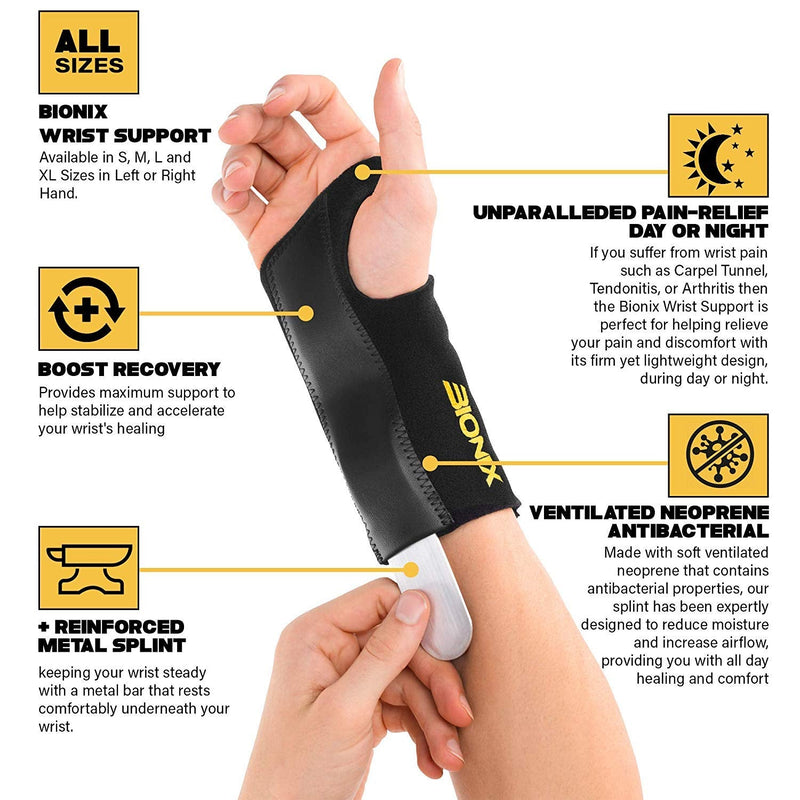 [Australia] - Bionix Wrist Support Brace - Excellent Carpal Tunnel Splint - Easily Adjustable and Breathable to Relieve Any Wrist Pain, RSI, Sprains,Tendonitis (Right, M) Right 