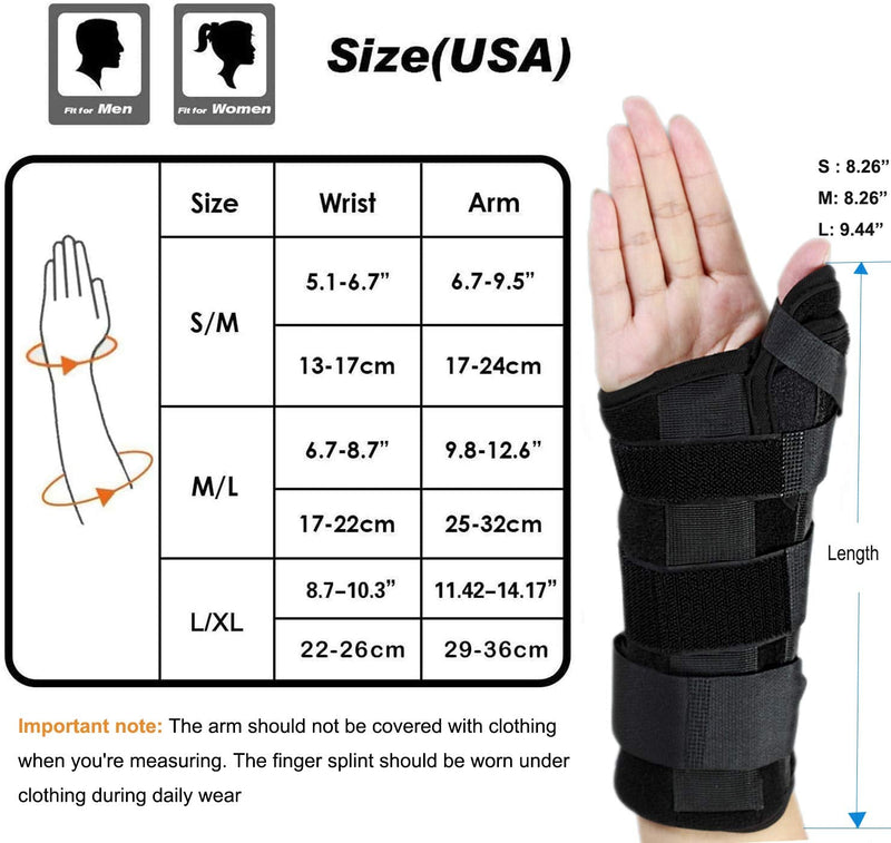 [Australia] - Wrist Brace with Thumb Spica Splint for De Quervain's Tenosynovitis Carpal Tunnel Pain Wrist & Thumb Stabilizer for Tendonitis Arthritis, Sprains & Fracture Forearm Support Cast Right Update Small / Medium 