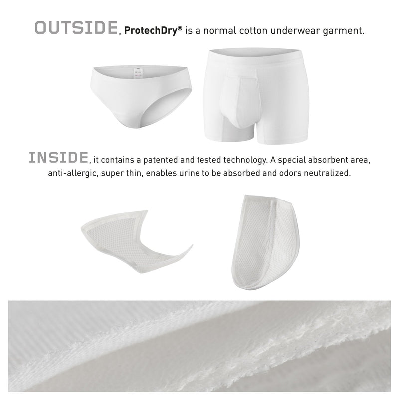 [Australia] - PROTECHDRY - Washable Urinary Incontinence Cotton Boxer Brief Underwear for Men, with Front Absorbent Area, White X-Large, 39-41" Waist XL (Pack of 1) 