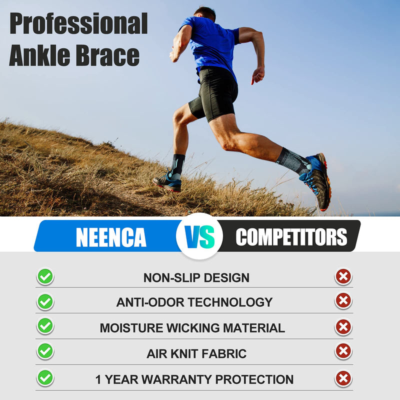 [Australia] - NEENCA Professional Ankle Brace Compression Sleeve (Pair), Ankle Support Stabilizer Wrap. Heel Brace for Achilles Tendonitis, Plantar Fasciitis, Joint Pain,Swelling,Heel Spurs, Injury Recovery, Sports Medium Blue 