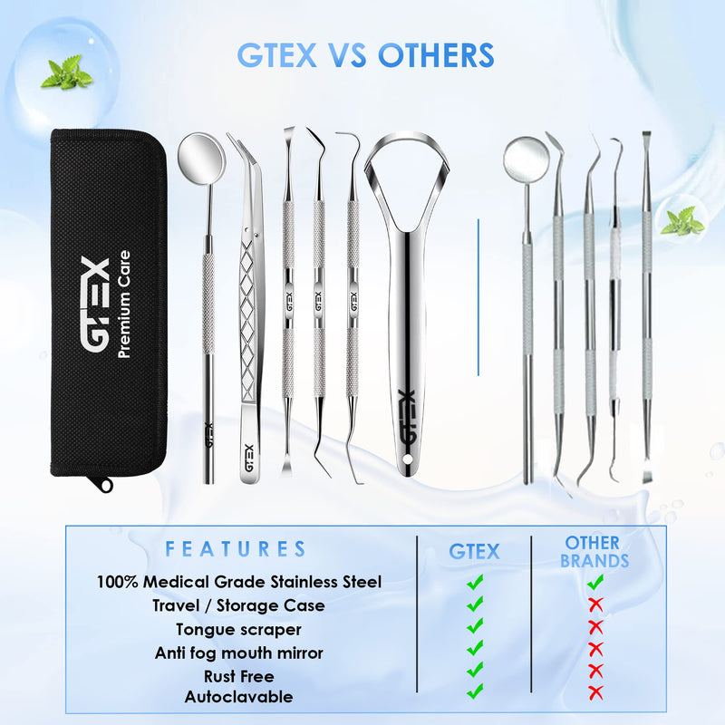 [Australia] - GTEX Plaque Remover for Teeth - 6Pcs Dental Care Kit for Teeth Cleaning - Plaque Removal Tartar Remover Stainless Steel Tongue Scraper Tool for Home Use 