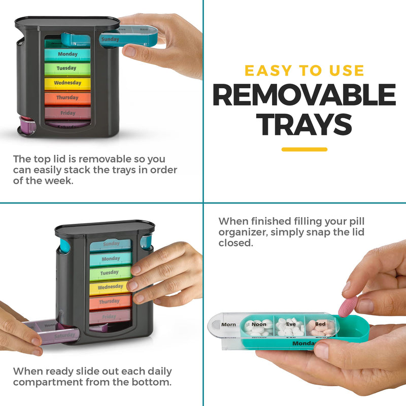 [Australia] - Weekly Pill Organizer, 1 Dispenser, 7 Stackable Compartments Four Times-a-Day - Morning, Noon, Evening, and Bedtime, Black 