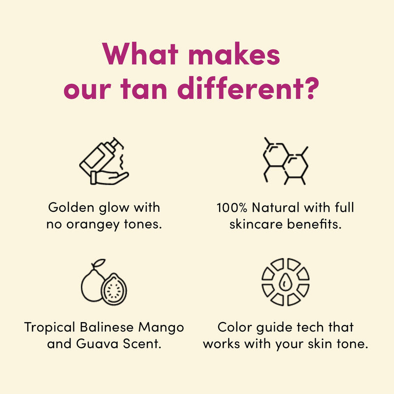 [Australia] - Coco & Eve Sunny Honey Bali Bronzing Self Tanner Mousse - All Natural Sunless Tanning Mousse | Instant Self Tanning Lotion with Bronzer and Skin Moisturizer (Dark) Dark 