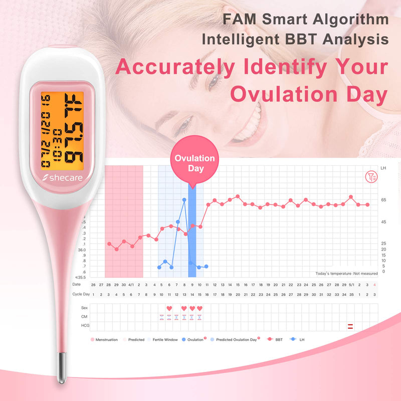 [Australia] - Shecare Smart Basal Thermometer for Ovulation Tracking, Digital Oral Body Temperature Thermometer for Fertility with Backlit, BBT Thermometer with Shecare App(iOS&Android)for Natural Family Planning 