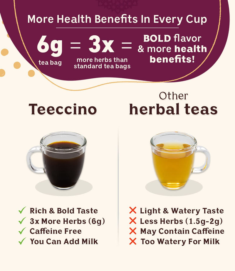 [Australia] - Teeccino Herbal Tea – Hazelnut – Rich & Roasted Herbal Tea That’s Caffeine Free & Prebiotic for Natural Energy, 25 Tea Bags 25 Count (Pack of 1) 