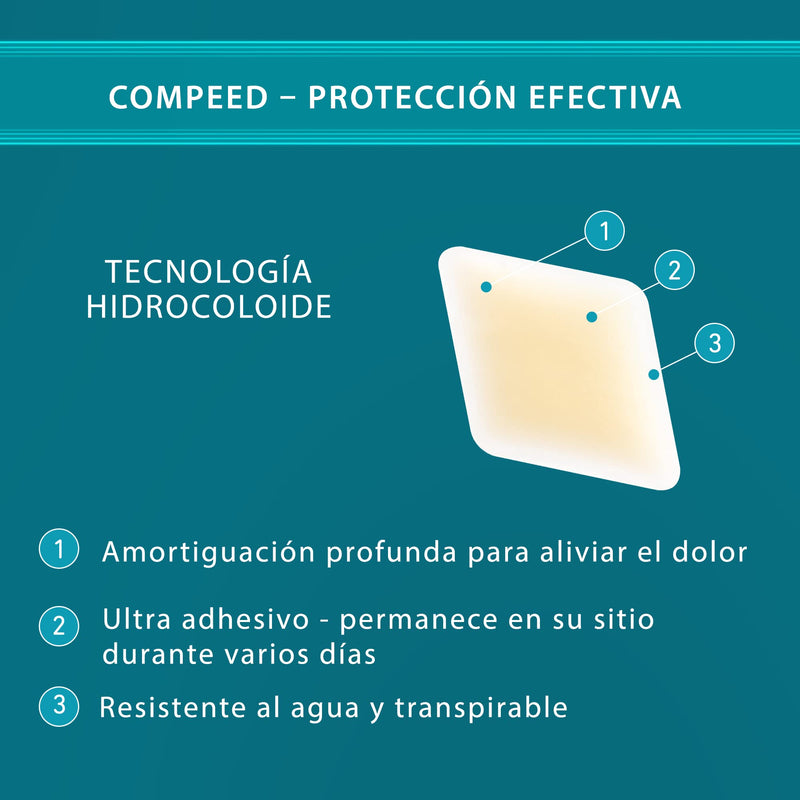 [Australia] - COMPEED Bunions - 5 Hydrocolloid Dressing - Foot Treatment for Natural Bunion Removal, Dressing Size 4.7 x 6.8 cm, 5 Medium - 5 Units 
