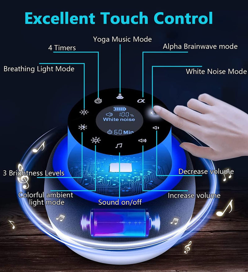 [Australia] - [2 in 1] White Noise Machine Baby, Portable Sound Machine Baby for Adults Kids with Night Light, 32 Soothing Sounds, USB Rechargeable & Headphone Jack, Sleep Sound Machine for Sleeping,Travel,Office 
