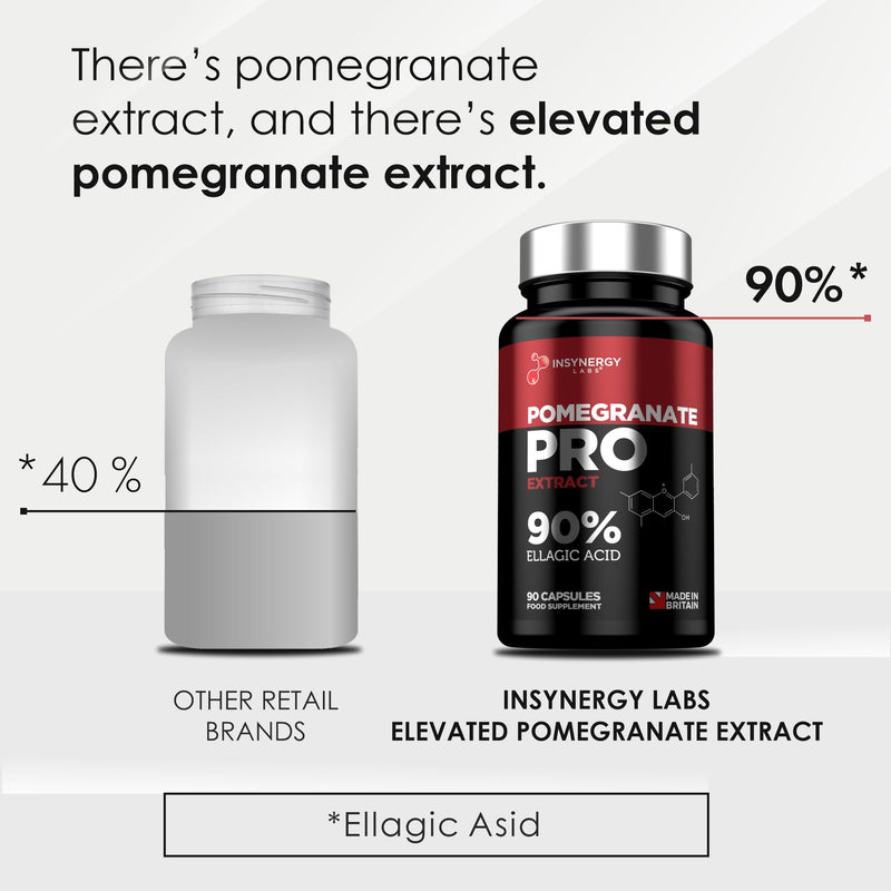 [Australia] - Pomegranate PRO 42,000mg Ultra Premium Pomegranate Supplement - 35x Concentrated & 90% Ellagic Acid � 90 Vegan Pomegranate Capsules Highly Concerntrated 