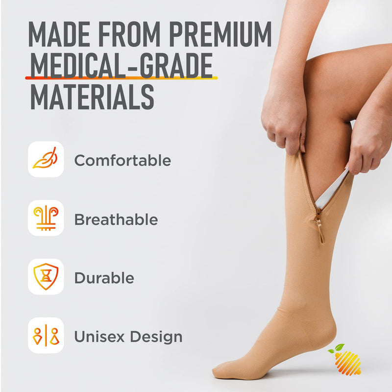 [Australia] - Zipper Compression Socks 15-20mmHg Closed Toe with Zip Guard Skin Protection - Medical Zippered Compression Socks for Men & Women – XL, Beige 