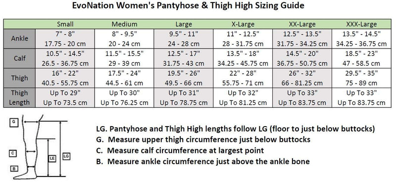 [Australia] - EvoNation Women's USA Made Thigh High Graduated Compression Stockings 20-30 mmHg Firm Pressure Ladies Sheer Socks Lace Top Support Hose - Best Comfort Circulation (Medium, Black) Medium (1 Pair) 