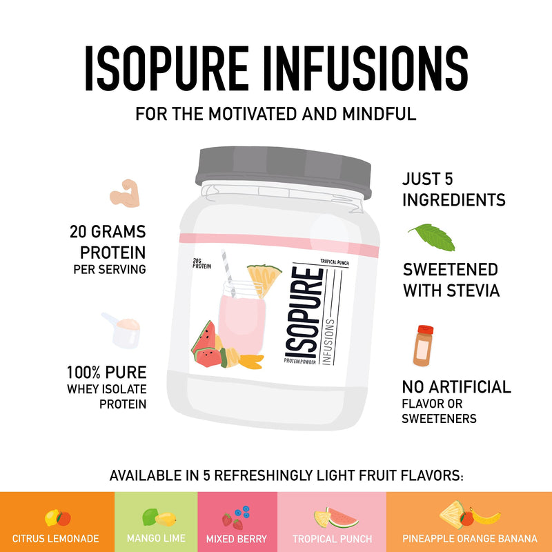 [Australia] - Isopure Protein Powder, Gluten Free, Whey Protein Isolate, Post Workout Recovery Drink Mix, Prime Drink, Infusions- Tropical Punch, 16 Servings 16 Servings (Pack of 1) 