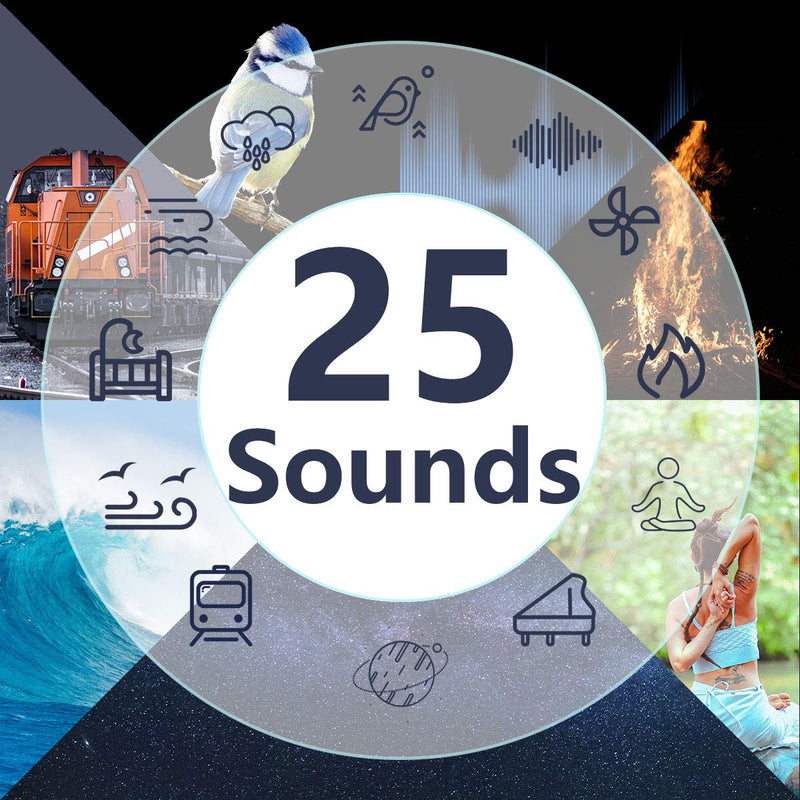 [Australia] - Easysleep Sound White Noise Machine with 25 Soothing Sounds with Memory Function 32 Levels of Volume and 5 Sleep Timer Powered by AC or USB for Sleeping Relaxation. 