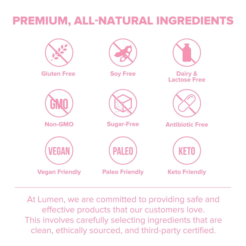 [Australia] - Lumen Naturals Digestive Enzymes Probiotics and Prebiotics - Powerful Enzymes for Digestion - Bloating Relief for Women - Gut Health Supplement - 60 Vegetable Capsules 