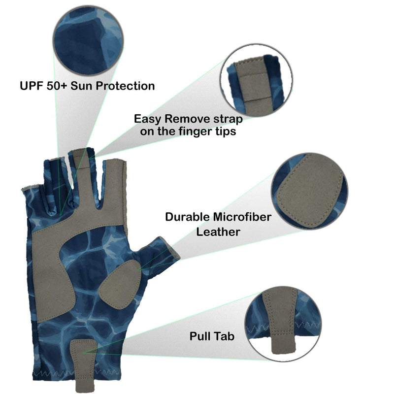 [Australia] - Backrush UV Protection Fishing Fingerless Gloves - UPF50+ Sun Gloves for Men and Women Blue Small/Medium 