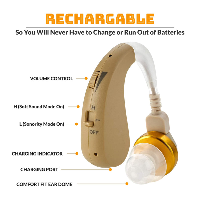 [Australia] - Rechargeable Digital - Set with New Digital Technology - Almost Invisible BTE Design with Quick Recharge - Personal by MEDca 