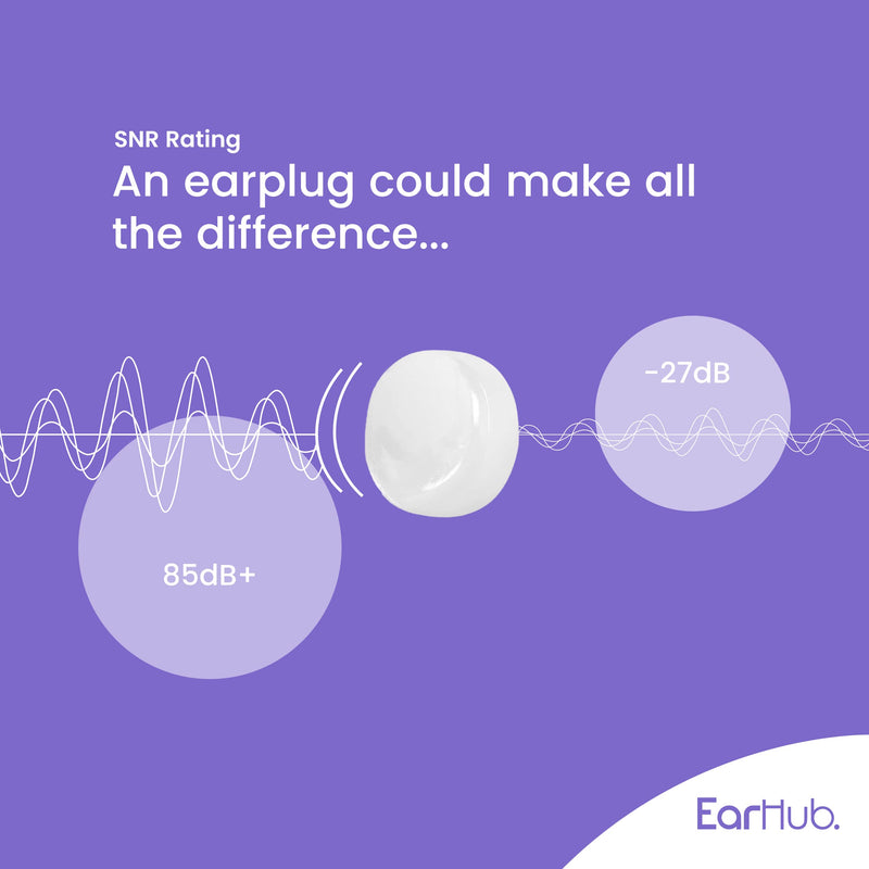 [Australia] - EarHub Sleepwell Soft Premium Silicone Earplugs Reusable & Custom Fit, Best Used for Sleep, Travel, Water Sports, Work, Study & Concerts, Clear, 6 Pairs 