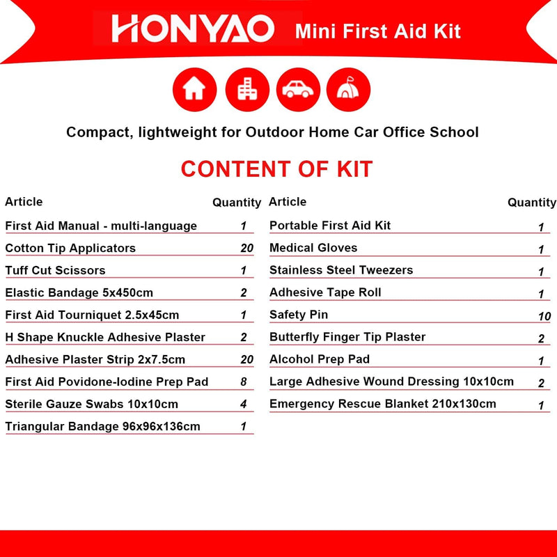 [Australia] - HONYAO® Mini First Aid Kit 90 Pcs, Small Travel First-Aid Bag, Compact Survival Kit for Outdoor Home Office Car Camping Hiking Children Motorbike Red 