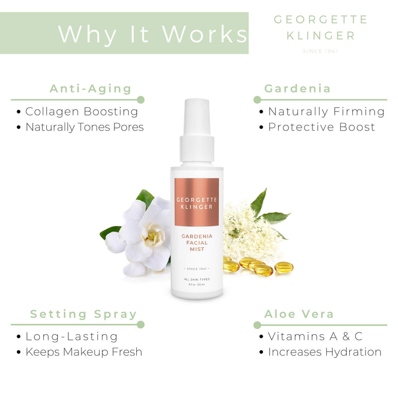 [Australia] - Gardenia & Collagen Boosting Facial Spray Toner by Georgette Klinger - Long Lasting Multi-Vitamin Face Mist w/ Anti Aging Kale, Collagen & Jasmine Gardenia 4.2 Ounces 