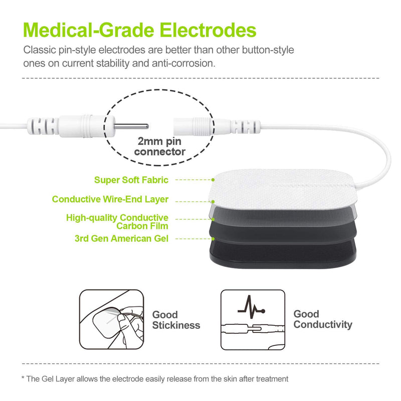 [Australia] - AUVON Dual Channel TENS EMS Unit 24 Modes Muscle Stimulator for Pain Relief, Rechargeable TENS Machine Massager with 12 Pads, ABS Pads Holder, USB Cable and Dust-Proof Storage Bag 