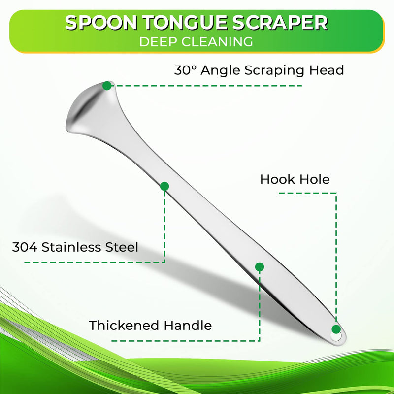 [Australia] - Artcut Tongue Scraper, 3-Pack Stainless Steel Tongue Cleaner with Travel Case, Toungescraper Tongue Scrapers for Adults, Kids, Scraper Tongue Cleaners Kit for Fresh Breath & Oral Health 3 Pack 