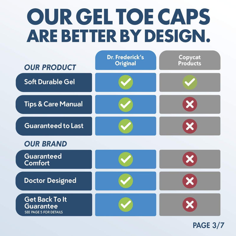 [Australia] - Dr. Frederick's Original Soft Gel Toe Protectors - 12 Pieces - Cushioning Toe Caps - Medium Medium (12 Count) 