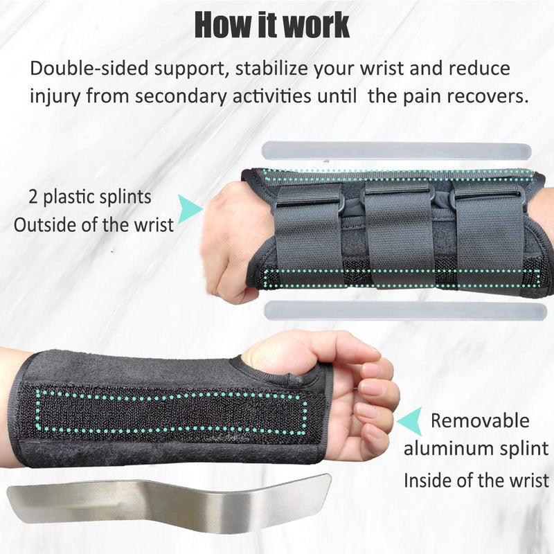 [Australia] - HKJD Carpal Tunnel Wrist Brace for Left and Right hand, Breathable Sleep Wrist Splint, Adjustable Hand Support Brace with Removable Metal Splint Relieve Wrist Pain,Tendonitis, Arthritis Medium 